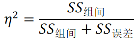 重复测量方差分析效应大小.png 重复测量方差分析效应大小.png