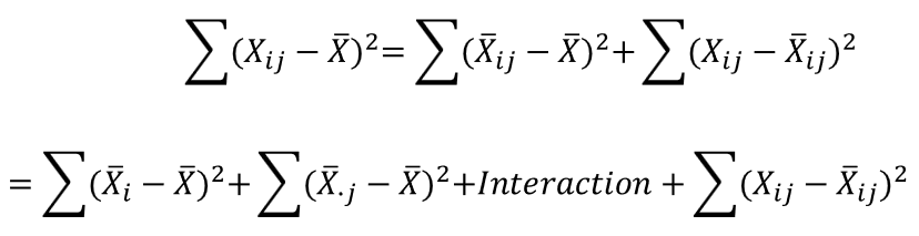 二因素anova和方分解.png 二因素anova和方分解.png